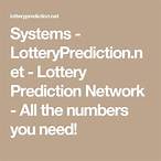 lottery prediction network